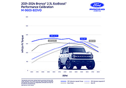 BRONCO 2.3L PERFORMANCE CAL VOUCHER ONLY